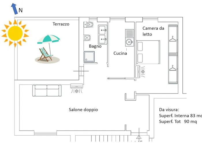 Nearpineta Apartamento
