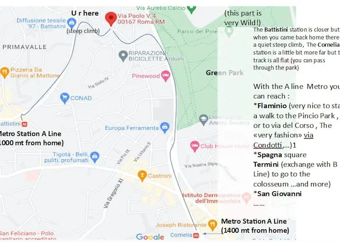 Apartamento Nearpineta Roma